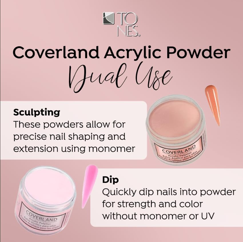 Coverland Acrylic Powder 3.5oz "Iconic" - Limited Edition