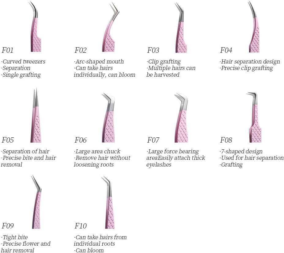 Eyelash Extension Tweezers,Fiber Tip Grip Boot Volume Lash Tweezers,Professional Pointed Lash Extension Tweezers for Easy Lash Application and Removal-F03