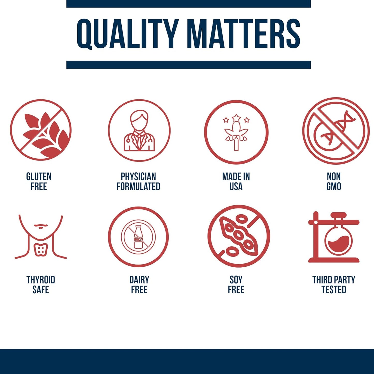 Dr. Westin Childs - Thyroid Hair Regrowth Complex - Skin & Nails Vitamins for Women, Silicon & Biotin for Hair Loss, Beauty & Collagen in Hypothyroidism, Hashimoto's & Hyperthyroidism - 60 Ct