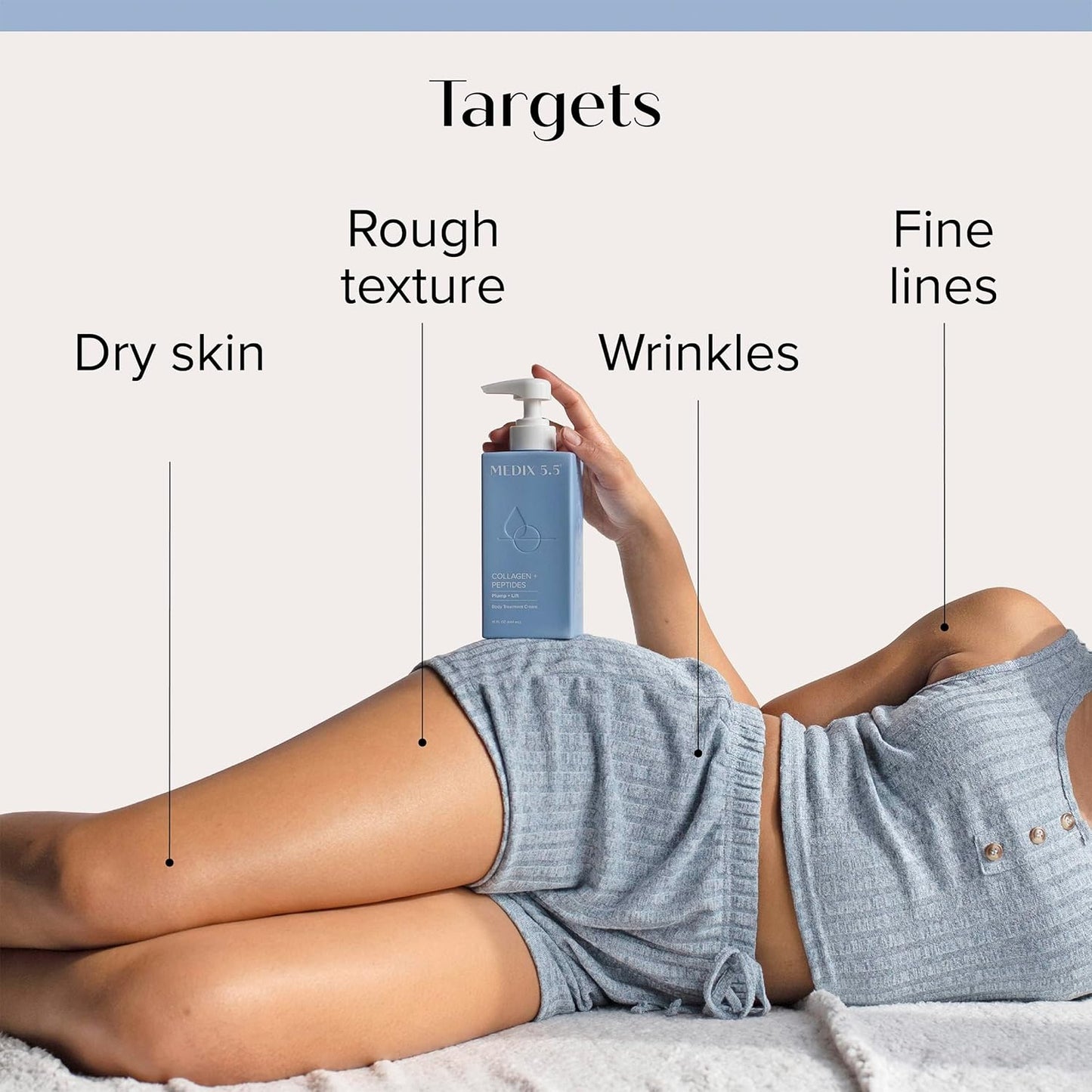 Medix 5.5 Exfoliating AHA Glycolic Acid Face & Body Wash Cleanser + Collagen Moisturizing Body Cream Lotion Skin Care 2PC Set | Alpha Hydroxy Acid & Lactic Acid Foaming Body Wash & Face Wash, 2-PC