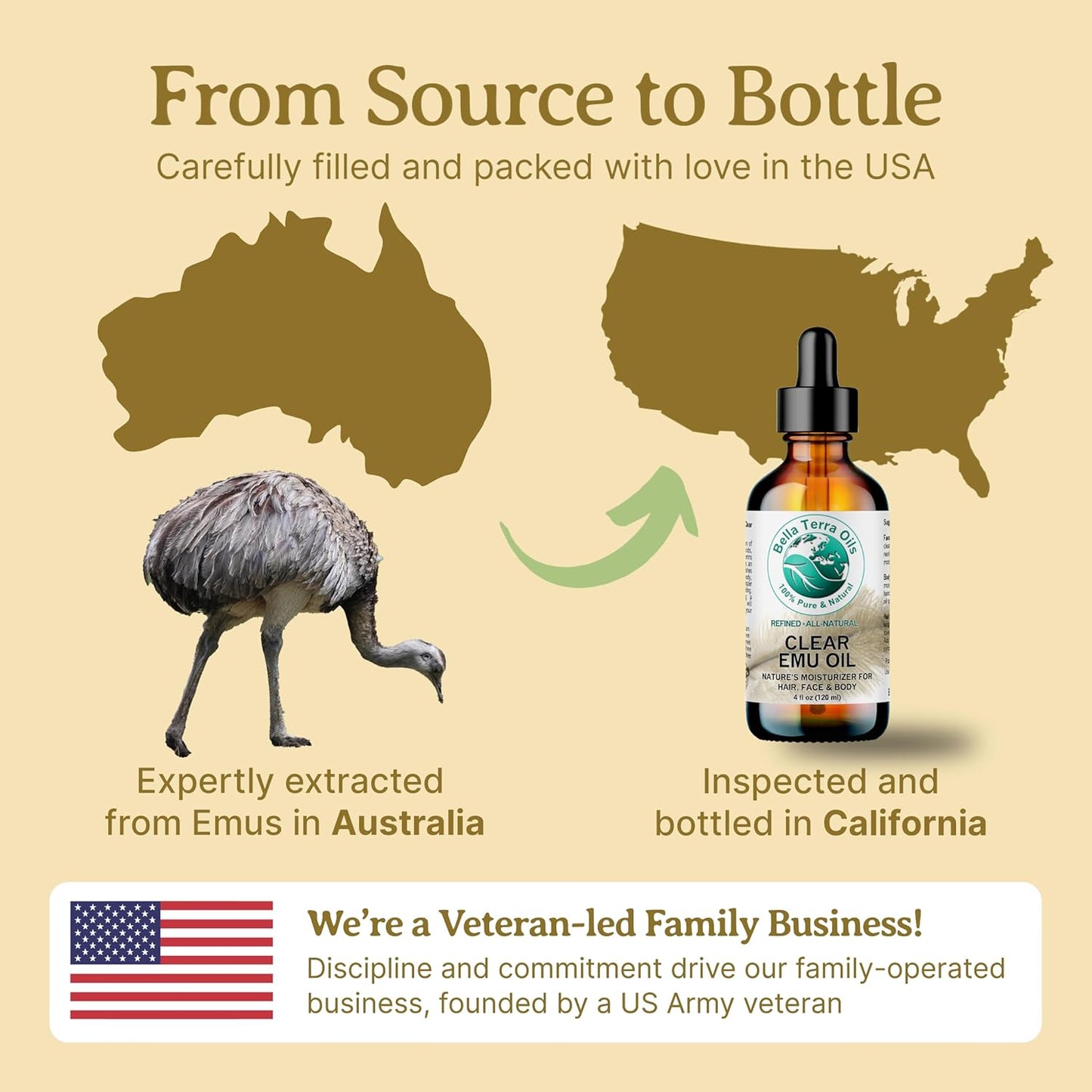 Bella Terra Oils Versatile Clear Emu Oil for Hair, Skin, and Nails – 1 gallon, Non-Greasy, Quick Absorbing