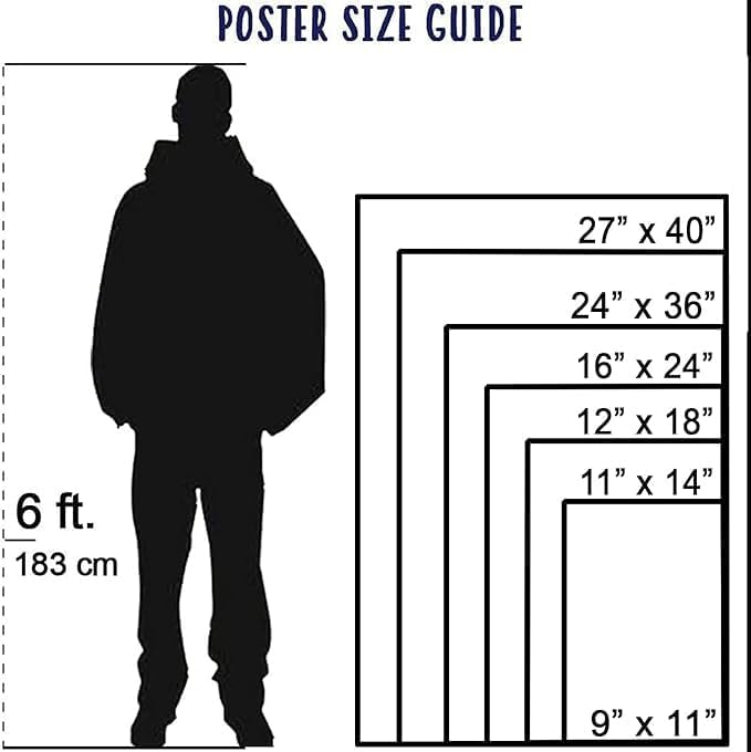 OZCONO Count to 100 Numbers Poster for Kids, Educational Wall Chart, Classroom Decor, Nursery Homeschool Math Art, Montessori Learning (Unframed) (27x40)