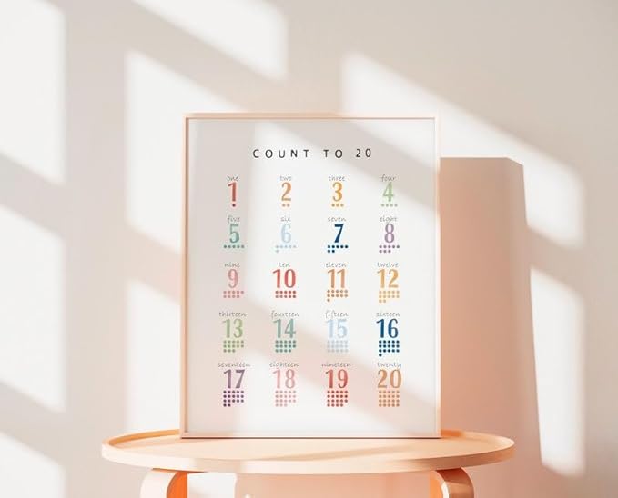 OZCONO Count 20 Learning Poster, Bright Numbers Chart Kids, Preschool Wall Decor Art, Homeschool Education Guide (Unframed) (20x30)