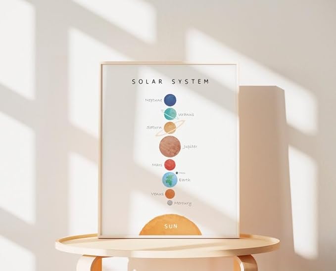 OZCONO Solar System Poster for Kids, Educational Space Wall Art, Classroom Decor, Homeschool Astronomy Print, Montessori Nursery (Unframed) (20x30)