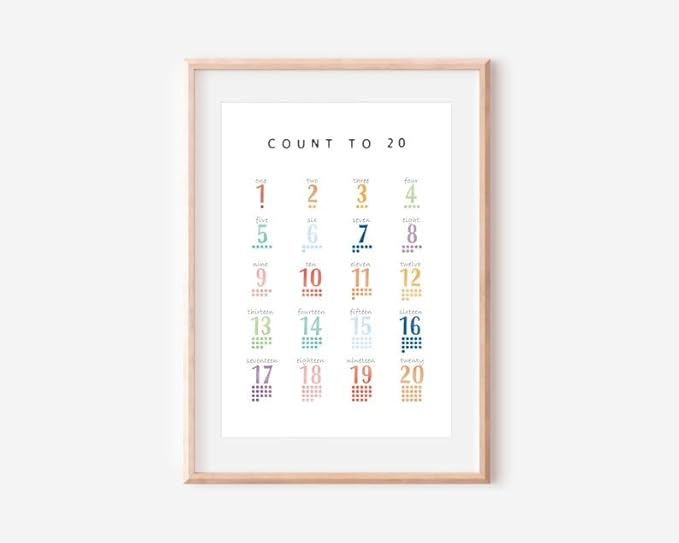 OZCONO Count 20 Learning Poster, Bright Numbers Chart Kids, Preschool Wall Decor Art, Homeschool Education Guide (Unframed) (24x36)