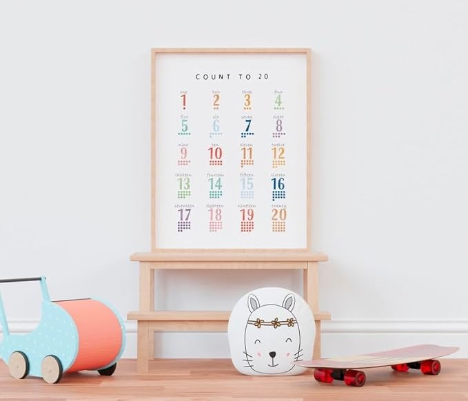 OZCONO Count 20 Learning Poster, Bright Numbers Chart Kids, Preschool Wall Decor Art, Homeschool Education Guide (Unframed) (20x30)