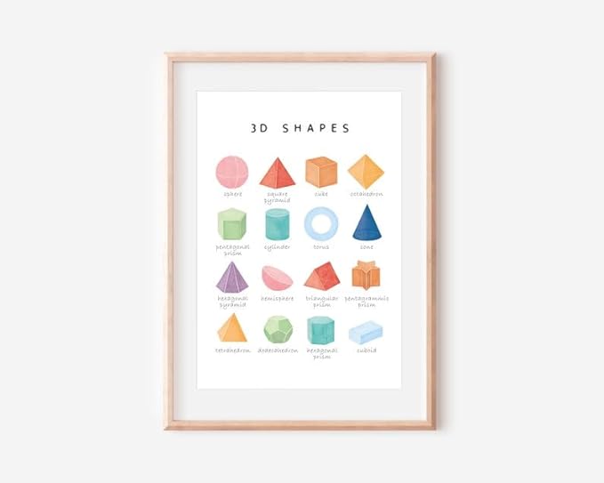 OZCONO 3D Shapes Learning Poster, Vibrant Geometry Chart Kids, Playroom Wall Decor Art, Homeschool Education Guide (Unframed) (9x11)