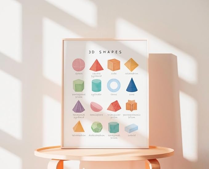OZCONO 3D Shapes Learning Poster, Vibrant Geometry Chart Kids, Playroom Wall Decor Art, Homeschool Education Guide (Unframed) (16x24)
