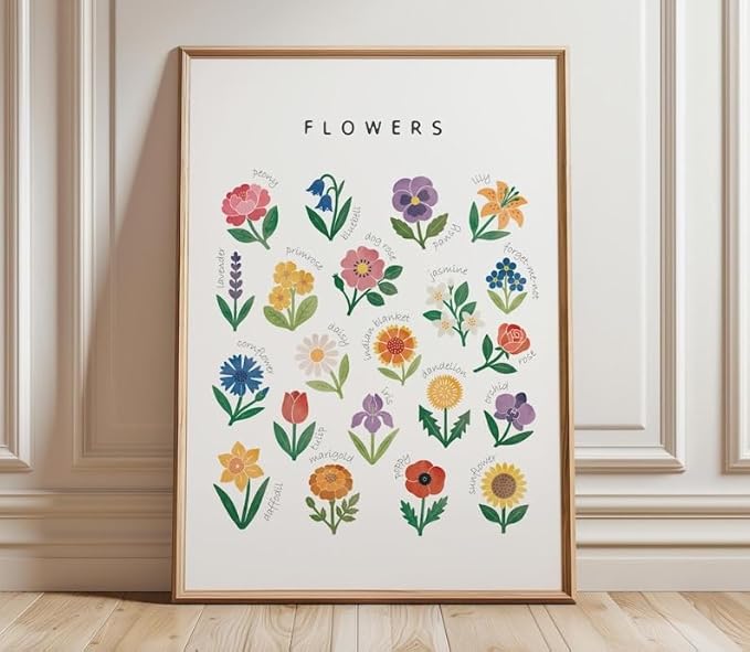 OZCONO Flowers Learning Poster, Vibrant Nature Chart Kids, Preschool Wall Decor Art, Homeschool Education Guide (Unframed) (27x40)
