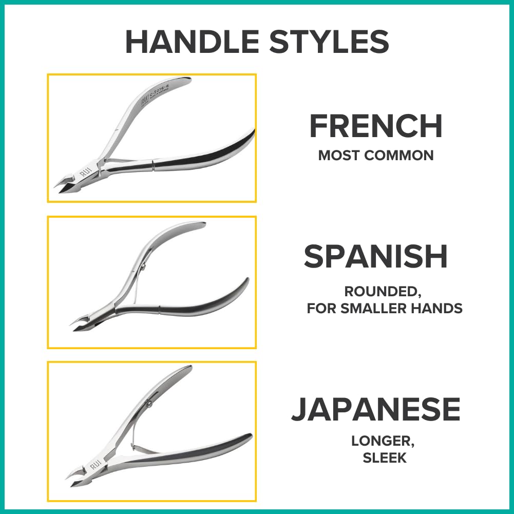 Rui Smiths Ultra-Premium Stainless Steel Cuticle Nippers - Professional Stainless Steel Cuticle Cutters - Japanese Handle, Mirror Finish - 4mm Jaw, Double Spring