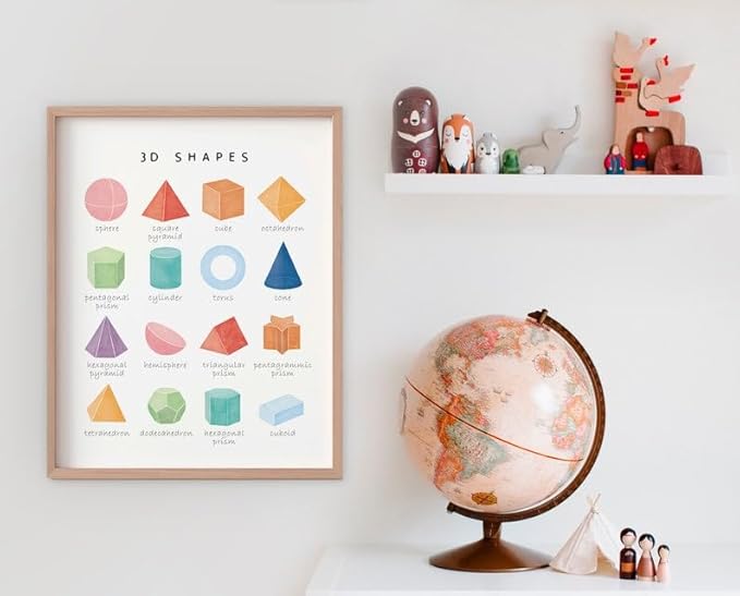 OZCONO 3D Shapes Learning Poster, Vibrant Geometry Chart Kids, Playroom Wall Decor Art, Homeschool Education Guide (Unframed) (16x24)