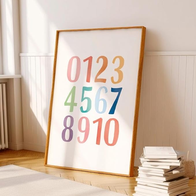 OZCONO Rainbow Alphabet and Numbers Poster for Kids, Educational Wall Art,Classroom Decor, Montessori Teaching, Toddler Learning (Unframed) (27x40)