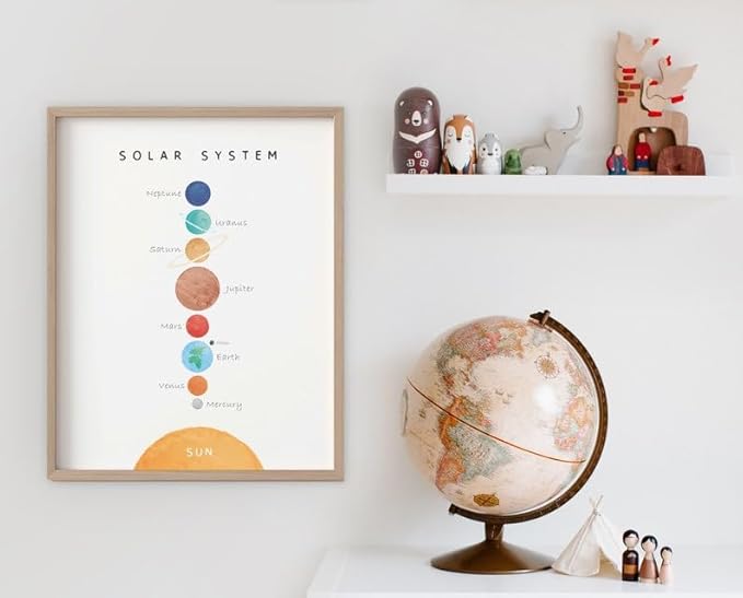 OZCONO Solar System Poster for Kids, Educational Space Wall Art, Classroom Decor, Homeschool Astronomy Print, Montessori Nursery (Unframed) (12x18)