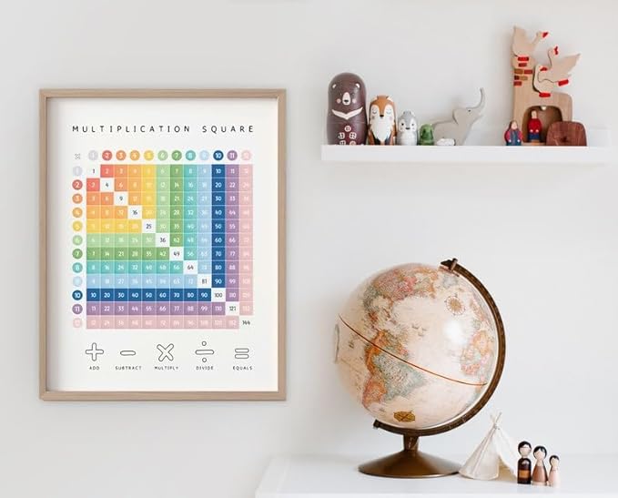 OZCONO Multiplication Square Times Table Chart, Educational Math Poster for Classroom Wall, Montessori Preschool Learning, Homeschool Numbers Art (Unframed) (12x18)