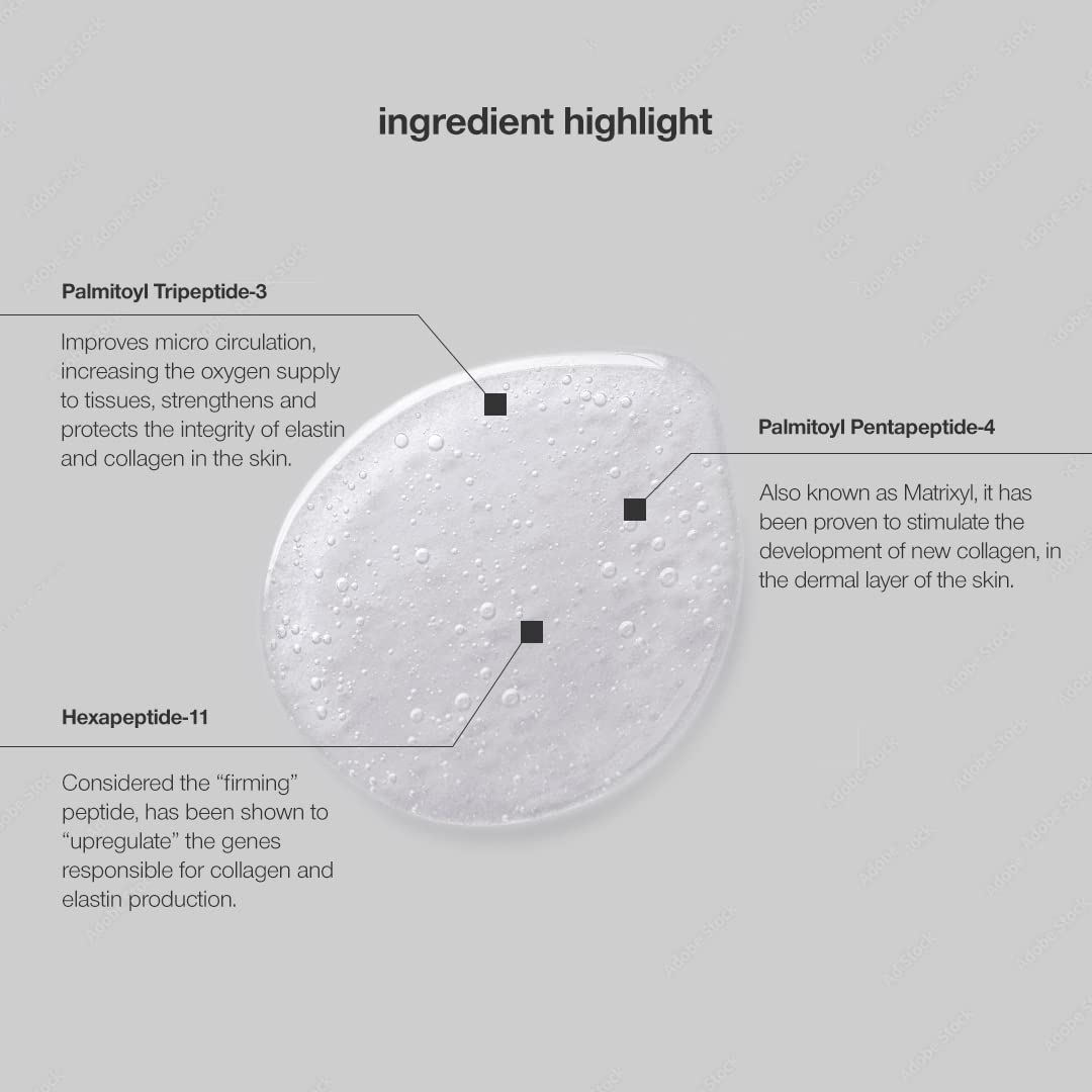 CONTROL CORRECTIVE Firming Tri-Peptide Serum, 1 Oz - Supports Skin Strength, Improves Skin Laxity, Collagen, Elastin, Skin Nourishing, Hyaluronic Acid & Active Peptide Serum For Firming And Hydration