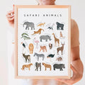 OZCONO Safari Animals Poster, Educational Jungle Chart for Kids, Playful Nursery Wall Decor, Montessori Learning, Homeschool Wildlife (Unframed) (12x18)