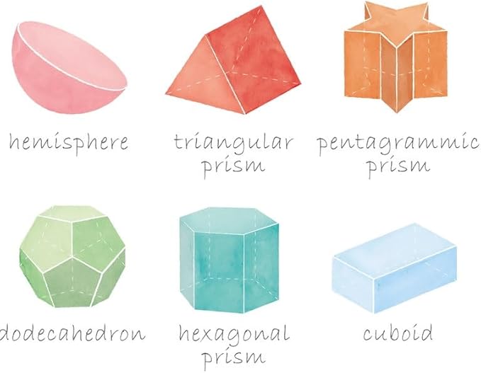 OZCONO 3D Shapes Learning Poster, Vibrant Geometry Chart Kids, Playroom Wall Decor Art, Homeschool Education Guide (Unframed) (27x40)