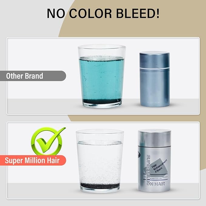 SMH Hair Fibers MADE IN JAPAN – Instantly Conceals Thinning Hair –Long-Lasting – Sweat, Water & Wind Resistant – Hair Loss Solutions For Men & Women (Gray, 15g)