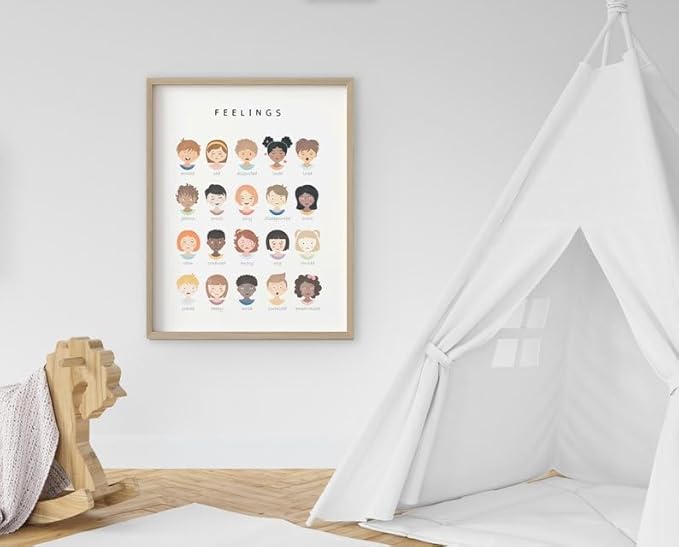 Feelings Learning Poster, Emotions Chart for Kids, Montessori Classroom Wall Art, Educational Toddler Decor (Unframed) (9x11)