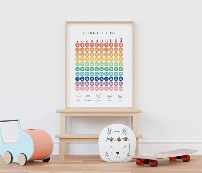 OZCONO Rainbow Count 100 Poster, Vibrant Numbers Chart Kids, Preschool Wall Decor Art, Homeschool Education Guide (Unframed) (9x11)