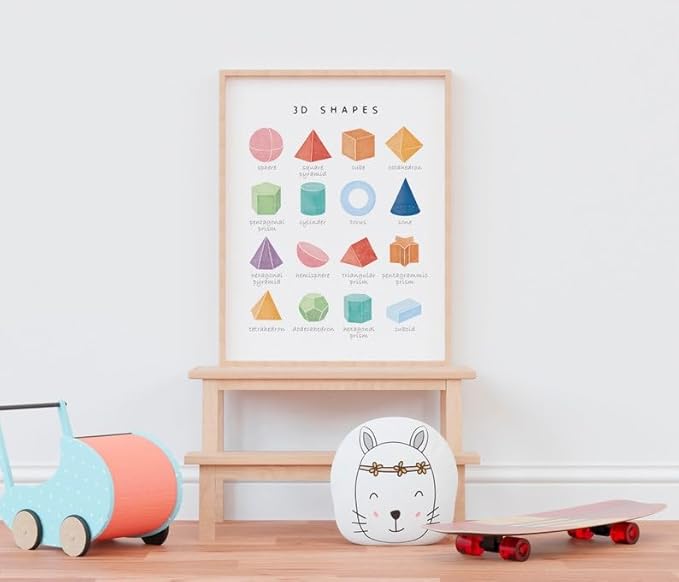 OZCONO 3D Shapes Learning Poster, Vibrant Geometry Chart Kids, Playroom Wall Decor Art, Homeschool Education Guide (Unframed) (9x11)
