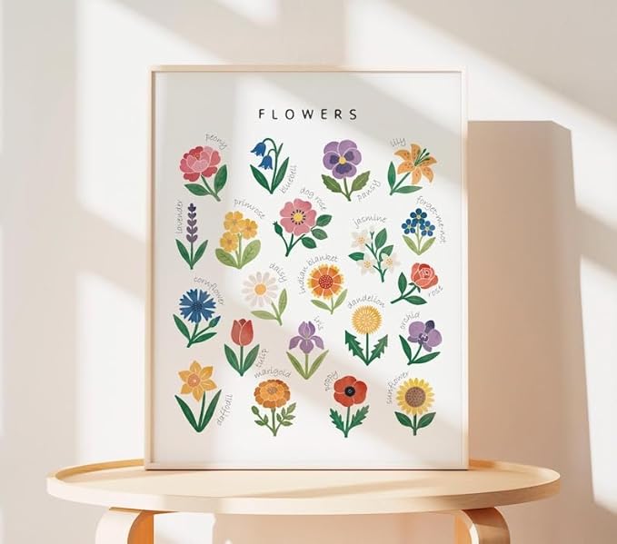 OZCONO Flowers Learning Poster, Vibrant Nature Chart Kids, Preschool Wall Decor Art, Homeschool Education Guide (Unframed) (27x40)