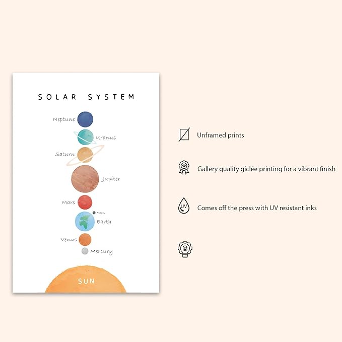 OZCONO Solar System Poster for Kids, Educational Space Wall Art, Classroom Decor, Homeschool Astronomy Print, Montessori Nursery (Unframed) (9x11)