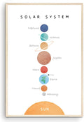 OZCONO Solar System Poster for Kids, Educational Space Wall Art, Classroom Decor, Homeschool Astronomy Print, Montessori Nursery (Unframed) (9x11)