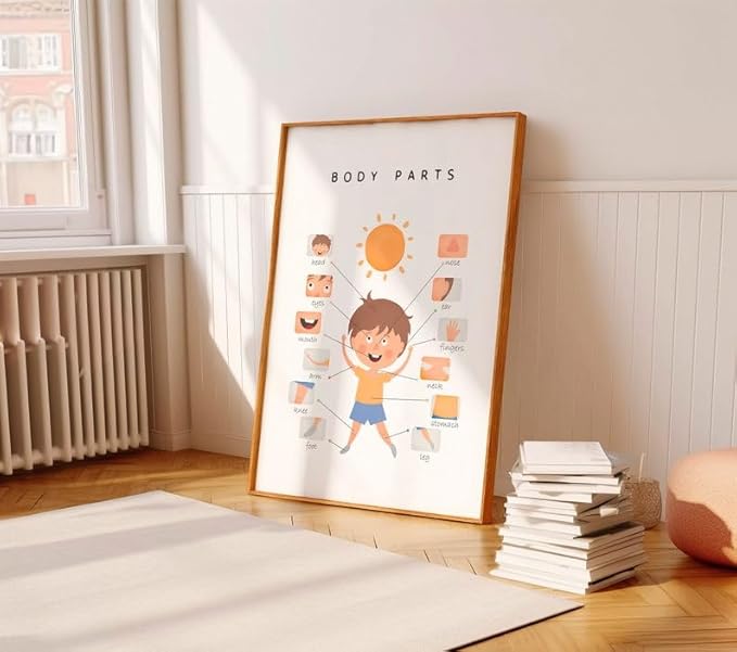 OZCONO Body Parts Poster for Kids Learning, Educational Classroom Wall Chart for Preschool, Toddler, Montessori Nursery Teaching Resource (Unframed) (16x24)