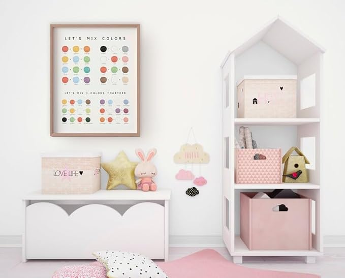 OZCONO Colors Mixing Learning Poster, Bright Hue Chart Kids, Study Wall Decor Art, Homeschool Education Guide (Unframed) (12x18)