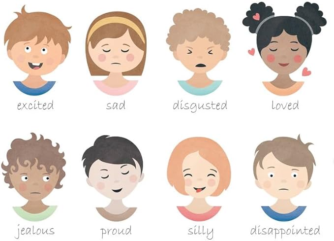 Feelings Learning Poster, Emotions Chart for Kids, Montessori Classroom Wall Art, Educational Toddler Decor (Unframed) (9x11)