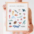 OZCONO Ocean Animals Learning Poster, Vibrant Sea Life Chart Kids, Preschool Wall Decor Art, Homeschool Education Guide (Unframed) (16x24)