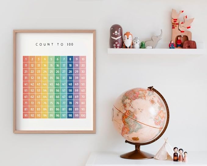 OZCONO Count to 100 Numbers Poster for Kids, Educational Wall Chart, Classroom Decor, Nursery Homeschool Math Art, Montessori Learning (Unframed) (27x40)