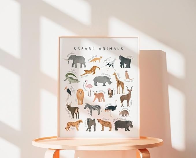 OZCONO Safari Animals Poster, Educational Jungle Chart for Kids, Playful Nursery Wall Decor, Montessori Learning, Homeschool Wildlife (Unframed) (12x18)