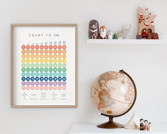 OZCONO Rainbow Count 100 Poster, Vibrant Numbers Chart Kids, Preschool Wall Decor Art, Homeschool Education Guide (Unframed) (9x11)