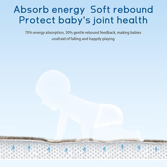 Baby Play Mat for Floor Tummy Time Nursery Rug Muscle Area Rug Playroom Rug Tatami Mat 6'7"x4'11" Memory Foam 1.3" Thick,Coffee