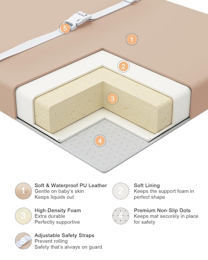 YACODAVO Wipeable Baby Changing Pad for Dresser and Table, Cozy Diaper Changing Pad with Waterproof & Wipe-Clean Leather Cover, Standard Size (31.5" L x 15.8" W), Light Brown