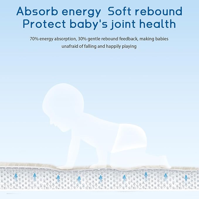 Baby Play Mat for Floor Tummy Time Mat Nursery Muscle Area Rug Playroom Rug Tatami 59"*71" Memory Foam 1.3" Thick Crawling For Babies,Toddlers, Infants, Kids,Floor(Light Gray)