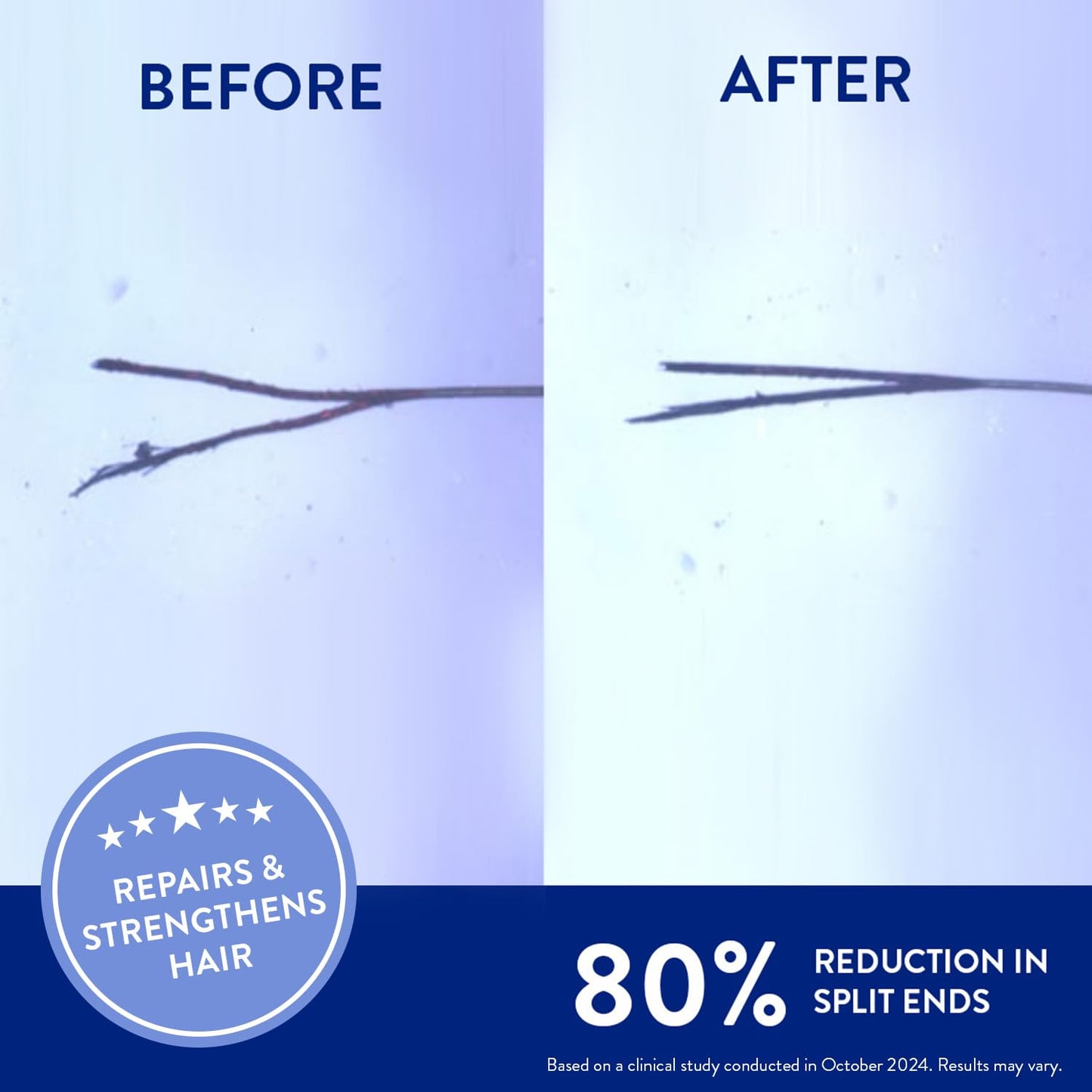 Routine Wellness Deep Conditioning Hair Mask for Dry Damaged Hair - Hydrating, Moisturizing Repair Treatment - Promotes Volume - Unscented 8oz