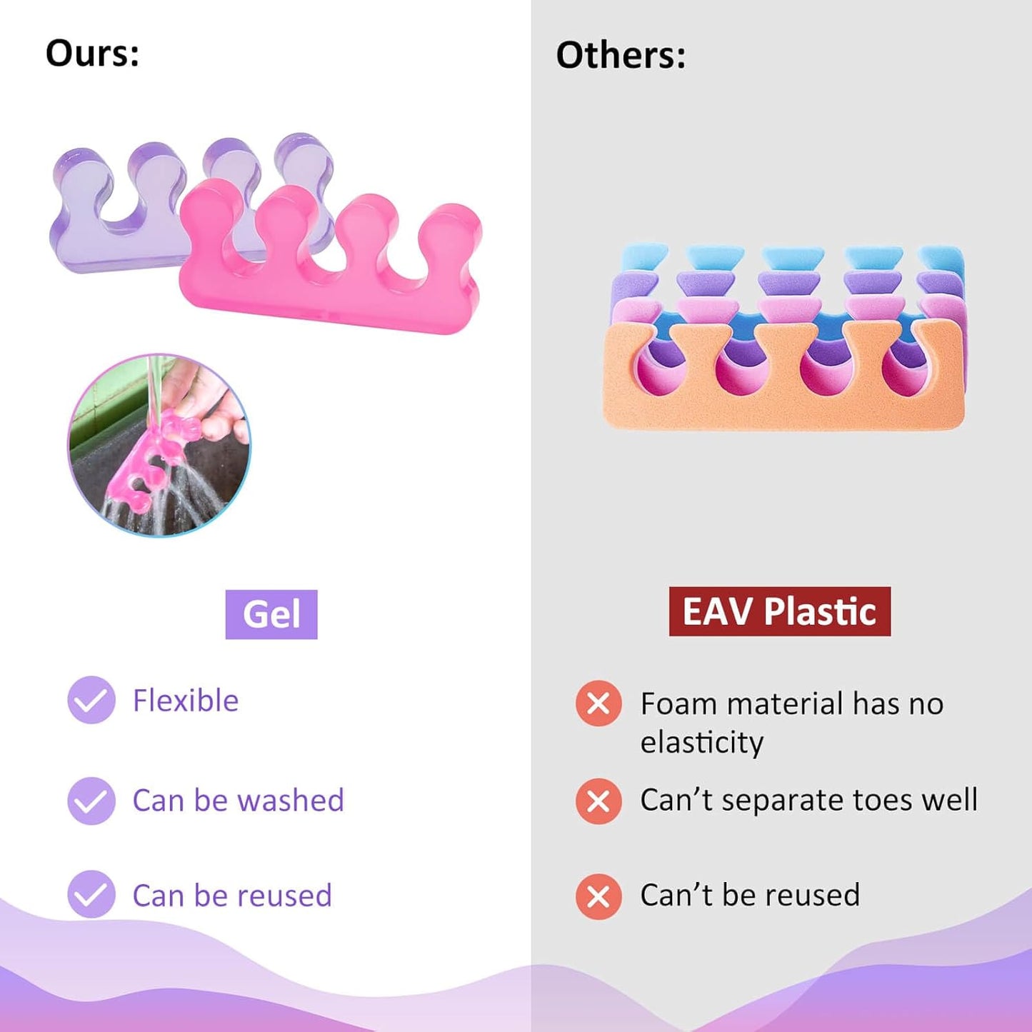 SUNFATT Gel Toe Separators,Toe Spacers for Women,Pedicures Toe Separators Use for Separation of Toenails or Nails,Beauty Pedicure Tools Suitable for Supplies for a Salon Pedicure.