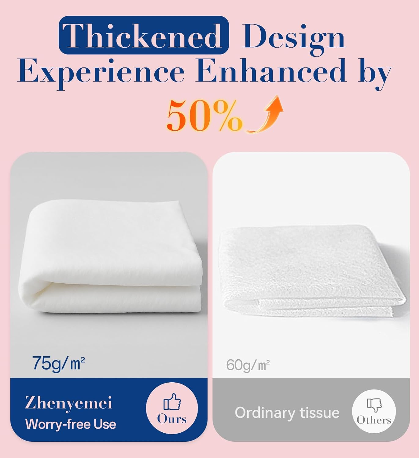 Thickened Flushable Wipes 30 Counts - ON-THE-GO Individually Wrapped for Women Men I Wet Wipes for Butt Travel Toilet Bathroom Thicker & Big for Adult Oranea Dulca & Aloe - Septic Sewer Safe