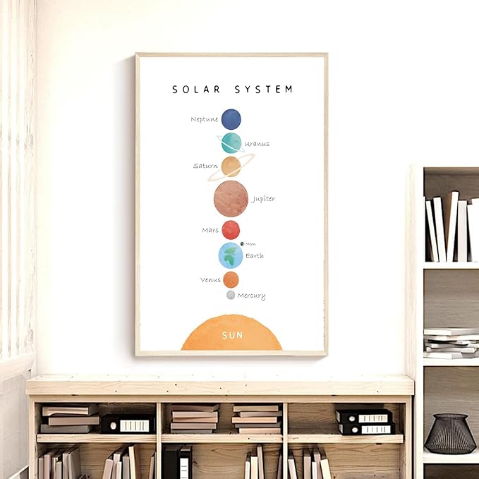 OZCONO Solar System Poster for Kids, Educational Space Wall Art, Classroom Decor, Homeschool Astronomy Print, Montessori Nursery (Unframed) (24x36)
