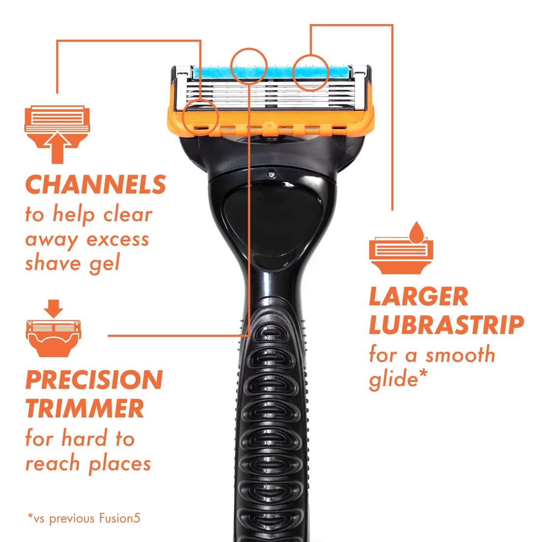 Gillette Fusion5 Men's Razor Blade Refills, 10 Count + Fusion5 ProGlide Razor Blade Refills - 2 Count | One Pack of 12 Refills