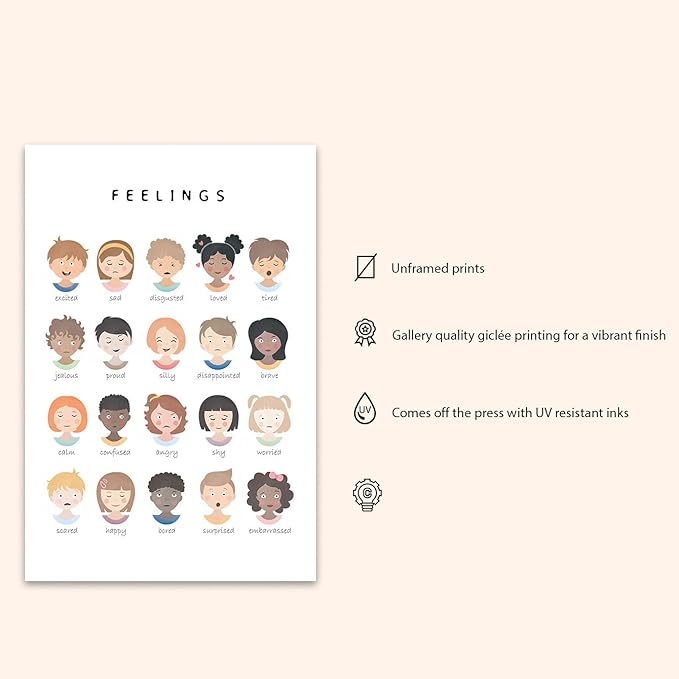 Feelings Learning Poster, Emotions Chart for Kids, Montessori Classroom Wall Art, Educational Toddler Decor (Unframed) (20x30)