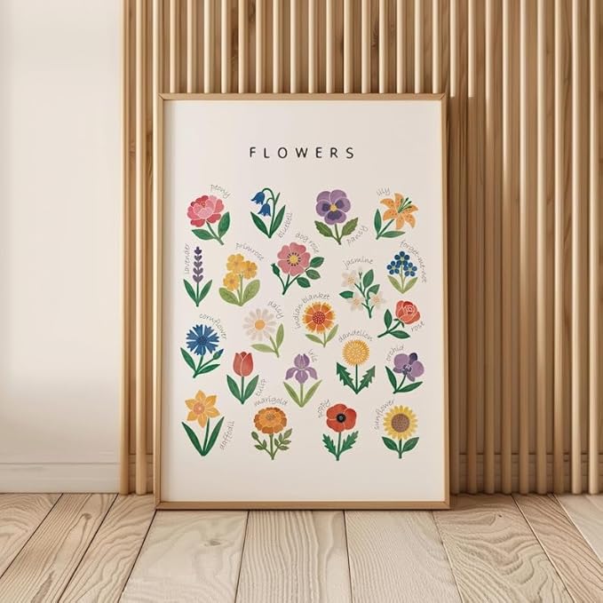 OZCONO Flowers Learning Poster, Vibrant Nature Chart Kids, Preschool Wall Decor Art, Homeschool Education Guide (Unframed) (11x14)