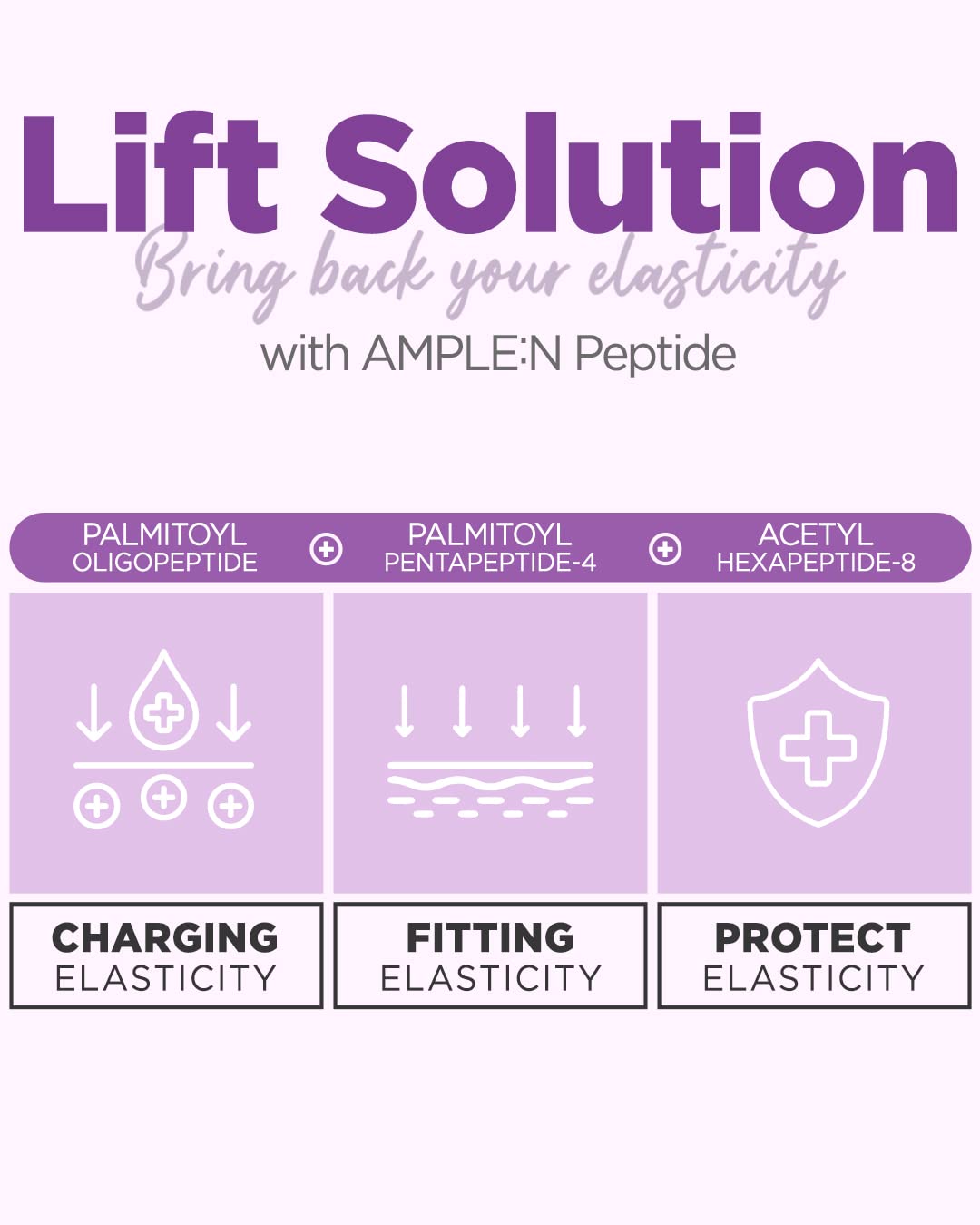 AMPLE:N Peptide Shot Ampoule - Anti-Aging Face Ampoule with Peptide Threads to Minimize Wrinkles and Improve Firmness - Serum to Lift Sagging Skin - Visibly Plump, 1.01 fl. Oz