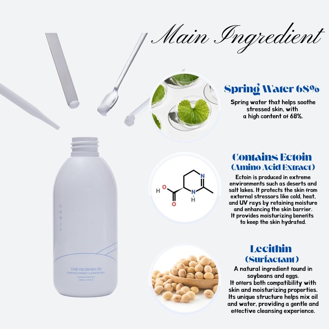 Korean Cleansing Milk for Face – Gentle Facial Cleanser for Dry & Sensitive Skin, Hydrating Makeup Remover, 6.76 Fl Oz (200ml)