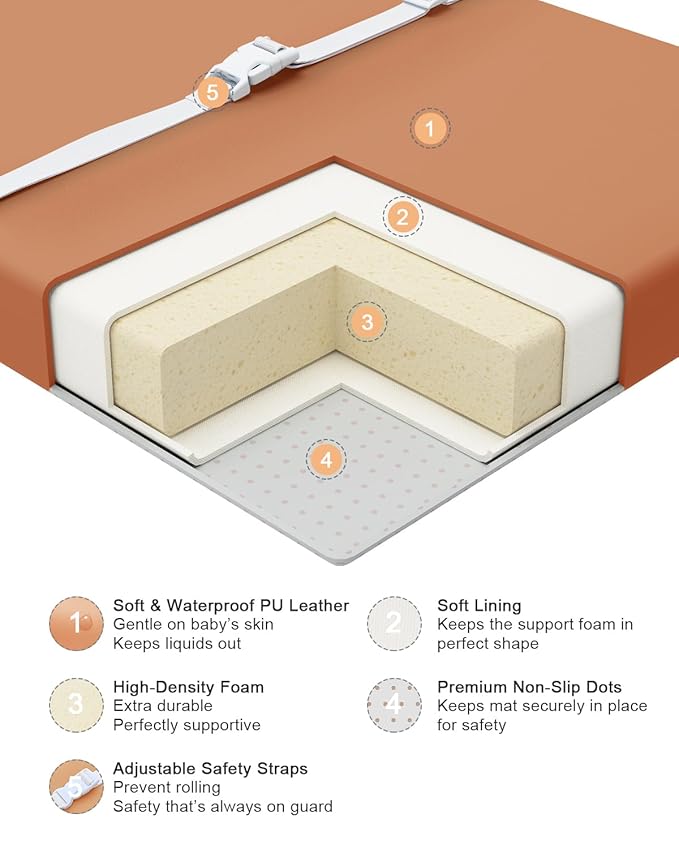 YACODAVO Wipeable Baby Changing Pad for Dresser and Table, Cozy Diaper Changing Pad with Waterproof & Wipe-Clean Leather Cover, Standard Size (31.5" L x 15.8" W), Coffee Color