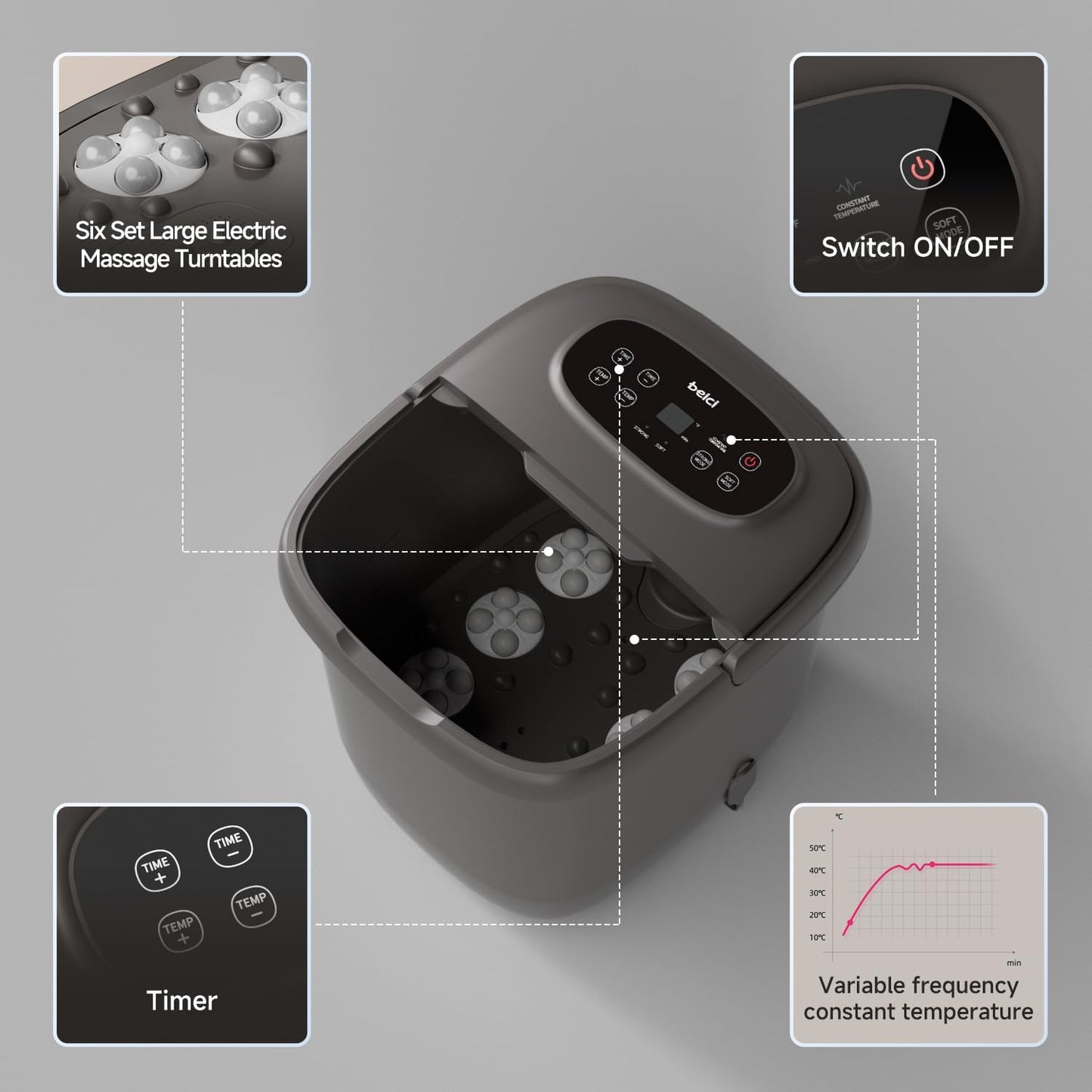 High Depth 14in Feet Foot Spa Electric Rotary Massage with PTC Heating System,Foot Bath with Timer Constant Temperature Control,Handle,and Six Set Electric Massage Balls