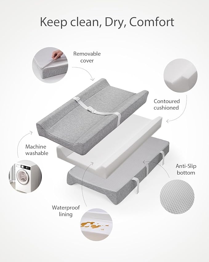 Blissful Diary Baby Changing Pad with Waterproof Lining Foam, Includes a Soft & Washable Cover, Contoured Changing Table Pads for Dresser Top with Non-Slip Bottom, 32”×16” (Grey, Rectangular)